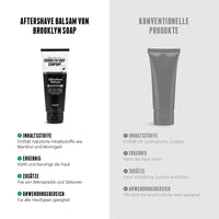 Aftershave Balsam von der Brooklyn Soap Company mit natürlichen Inhaltsstoffen wie Menthol und Moringaöl. Kühlt und beruhigt die Haut nach der Rasur, frei von Mikroplastik und Silikonen. Für alle Hauttypen geeignet. Vergleich mit konventionellen Aftershave-Produkten, die oft synthetische Zusätze enthalten und Hautreizungen verursachen können.