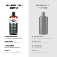 Das Green Wood & Vetiver Body Wash von der Brooklyn Soap Company im Vergleich: 2-in-1 Reinigung für Haut und Haare mit Vitamin E und Panthenol, intensiver Duft und frei von Mikroplastik und Silikonen – gegenüber herkömmlichen Duschgelen mit synthetischen Inhaltsstoffen.