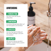 Anwendung des The Woods Body Wash von der Brooklyn Soap Company in vier Schritten: Haut anfeuchten, Body Wash in der Hand verteilen, auf dem Körper einmassieren und gründlich abspülen.