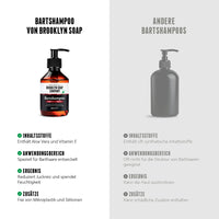 Im Vergleich zu anderen Bartshampoos setzt das Bartshampoo auf hochwertige Inhaltsstoffe wie Aloe Vera und Vitamin E und ist frei von schädlichen Zusätzen. Es wurde speziell für den Bart entwickelt und reduziert Juckreiz im Bart.