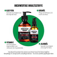 Produktabbildung des Brooklyn Soap Company Beard Essentials Sets mit Bartshampoo und Bartöl, daneben Text über hochwertige Inhaltsstoffe wie Aloe Vera, Arganöl, Vitamin E und Jojobaöl.
