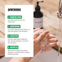 Hände unter laufendem Wasser beim Einseifen, daneben Anwendungshinweise für das Blue Moon Body Wash in vier Schritten.