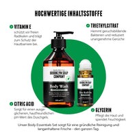 Body Wash und Deo Roll-On vor grünem Hintergrund mit Highlights zu Vitamin E, Citric Acid, Triethylcitrat und Glycerin.