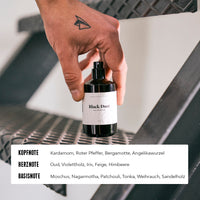 Black Dust von der Brooklyn Soap Company: Ein intensiver Herrenduft mit Kopfnoten aus Kardamom, rotem Pfeffer und Bergamotte, Herznoten von Oud, Veilchenholz und Himbeere sowie Basisnoten von Patchouli, Tonka und Sandelholz.
