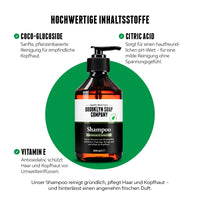 Brooklyn Soap Company Shampoo vor grünem Kreis mit Text zur Wirkung pflanzlicher Inhaltsstoffe wie Coco-Glucoside, Sodium Lauryl Sulfate und Vitamin E.