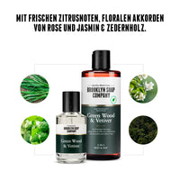 Green Wood & Vetiver Fragrance Set