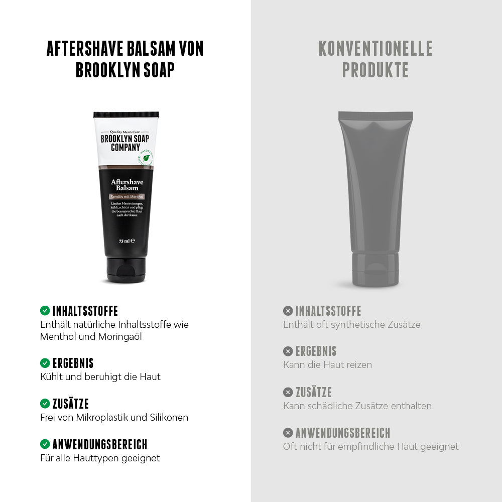 Aftershave Balsam von der Brooklyn Soap Company mit natürlichen Inhaltsstoffen wie Menthol und Moringaöl. Kühlt und beruhigt die Haut nach der Rasur, frei von Mikroplastik und Silikonen. Für alle Hauttypen geeignet. Vergleich mit konventionellen Aftershave-Produkten, die oft synthetische Zusätze enthalten und Hautreizungen verursachen können.