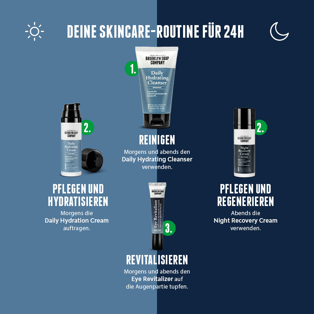 Die 24h-Skincare-Routine für Männer von der Brooklyn Soap Company:
Morgens und abends reinigen mit dem Daily Hydrating Cleanser. Danach morgens die Daily Hydration Cream für Feuchtigkeit und abends die Night Recovery Cream für Regeneration. Der Eye Revitalizer pflegt die Augenpartie morgens und abends. Für frische, gesunde Männerhaut. 