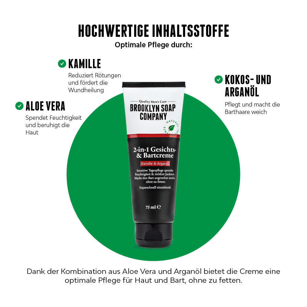 Optimale Gesichtspflege für Männer dank hochwertigen Inhaltsstoffen wie Aloe Vera, Kamille, Kokos- und Arganöl. [DE][AT]
