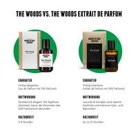The Woods Eau de Parfum (15 % Parfümöl) bietet Männern einen holzig-eleganten Duft mit strahlender Kopfnote und 6–8 Stunden Haltbarkeit. The Woods Extrait de Parfum (30 % Parfümöl) ist holzig-intensiv, wirkt luxuriös und hält bis zu 12 Stunden.
 [DE][AT]