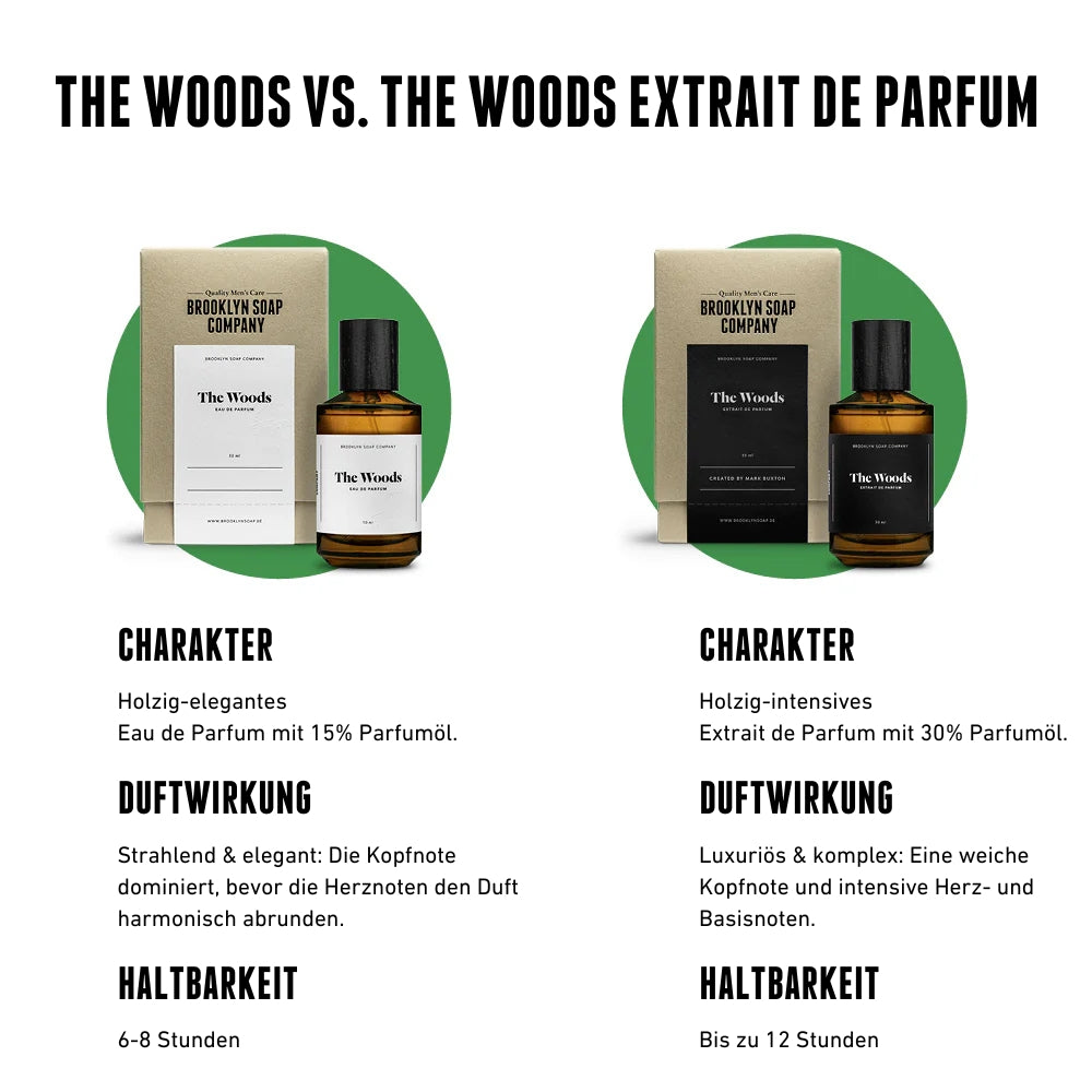 The Woods Extrait de Parfum//*