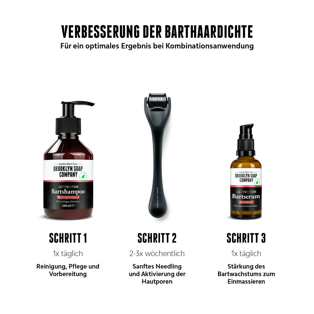 Darstellung einer 3-Schritte-Routine zur Bartverdichtung mit Bartshampoo, Dermaroller und Bartserum der Brooklyn Soap Company, jeweils mit Anwendungshinweisen.