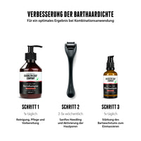 Darstellung einer 3-Schritte-Routine zur Bartverdichtung mit Bartshampoo, Dermaroller und Bartserum der Brooklyn Soap Company, jeweils mit Anwendungshinweisen.