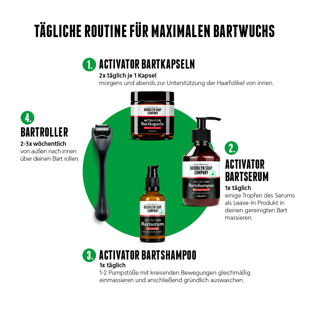 Das Activator Beard Bundle Pro ist die perfekte tägliche Routine für maximalen Bartwuchs in 4 einfachen Schritten.//*