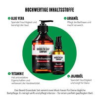Produktabbildung des Brooklyn Soap Company Beard Essentials Sets mit Bartshampoo und Bartöl, daneben Text über hochwertige Inhaltsstoffe wie Aloe Vera, Arganöl, Vitamin E und Jojobaöl.