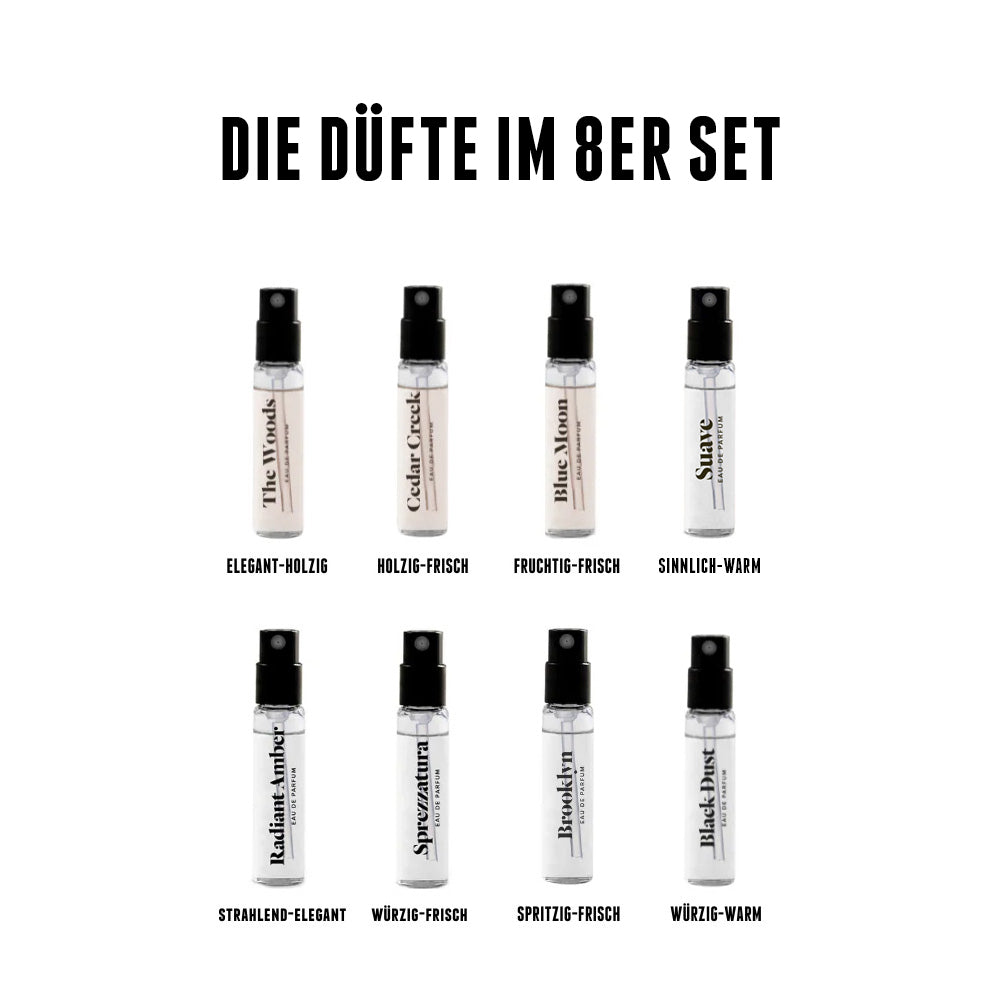 Acht Brooklyn Soap Duftproben im Set, jeweils mit Namen und Duftbeschreibung wie „würzig-frisch“ oder „fruchtig-frisch“.