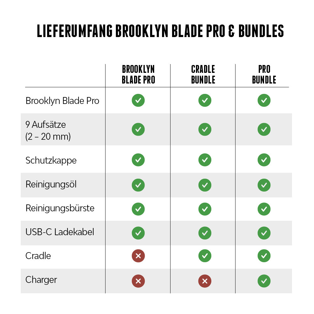 Brooklyn Blade Pro