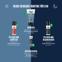 Skincare Routine für Männer in 3 Schritten